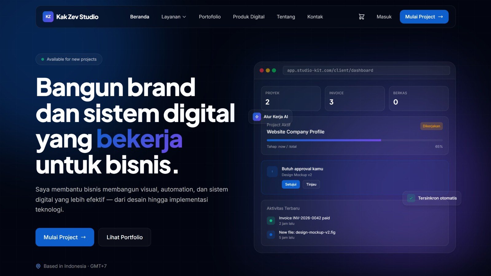 Studio Kit Rekomendasi
